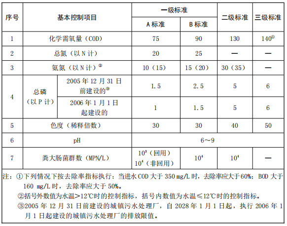 914091a8168cc7db26bb8b56a7cff8d1.png