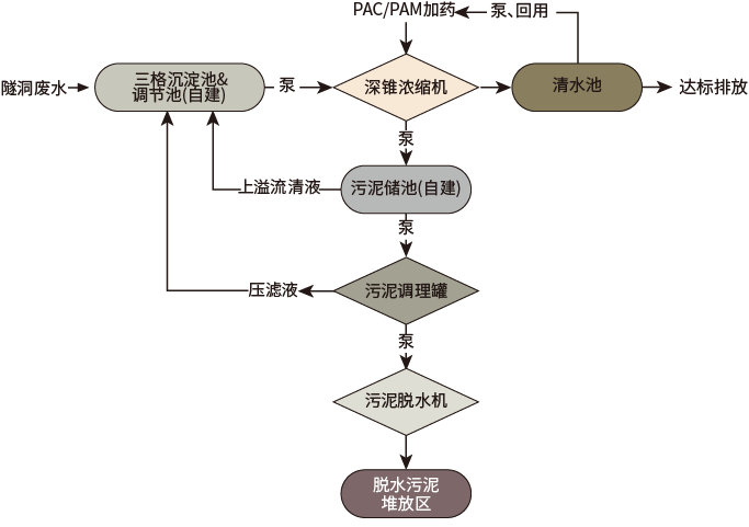 1777529519547039.png 资源 48.png