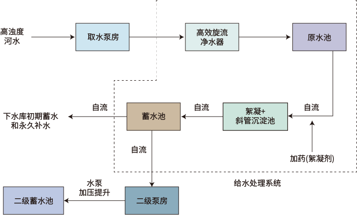1777529979371656.png 资源 40.png